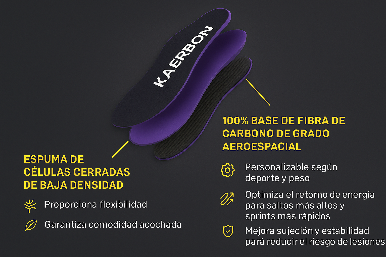 Plantillas fibra de carbono Kaerbon