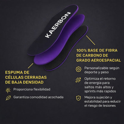 Plantillas fibra de carbono Kaerbon